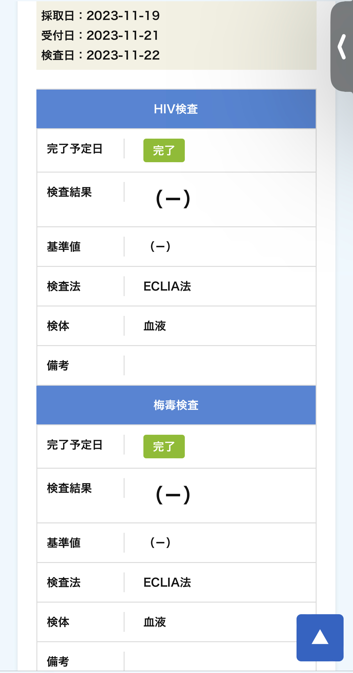 性病検査結果